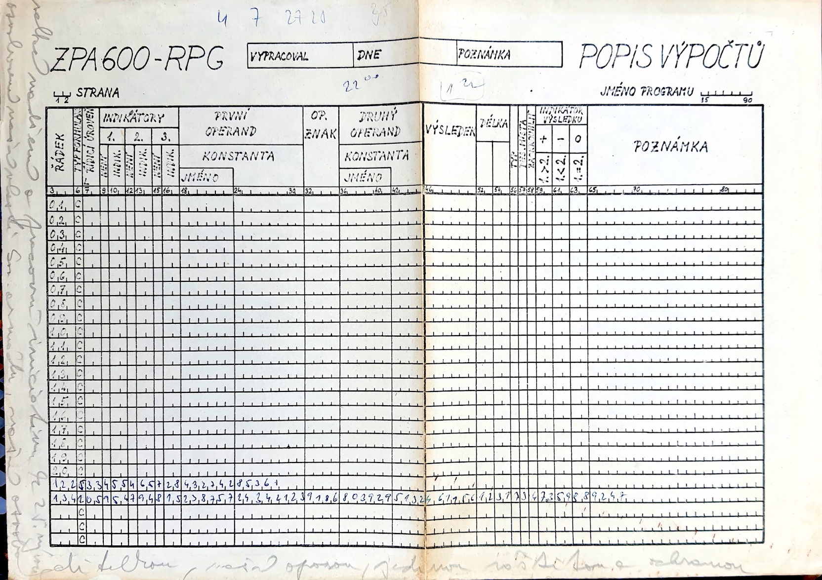 ZPA 600 formul RPG z roku 1970